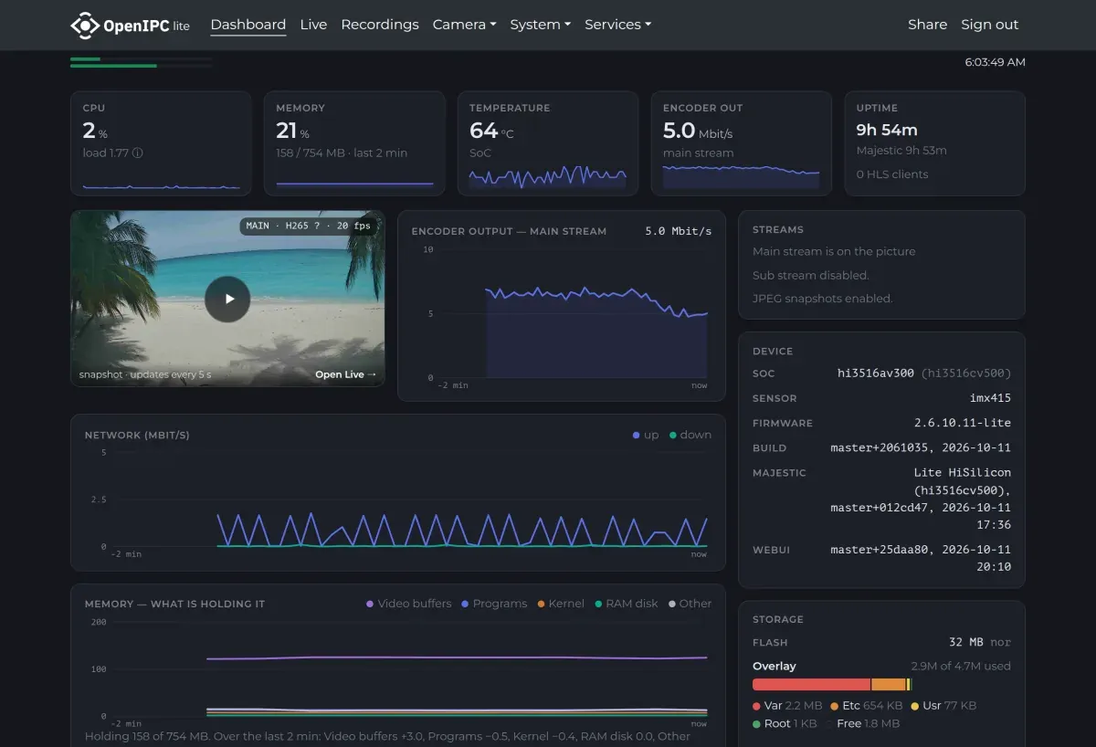 Dashboard page of the OpenIPC web interface